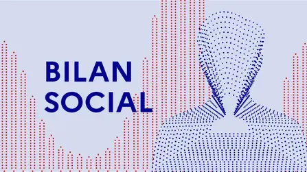 Bilan social