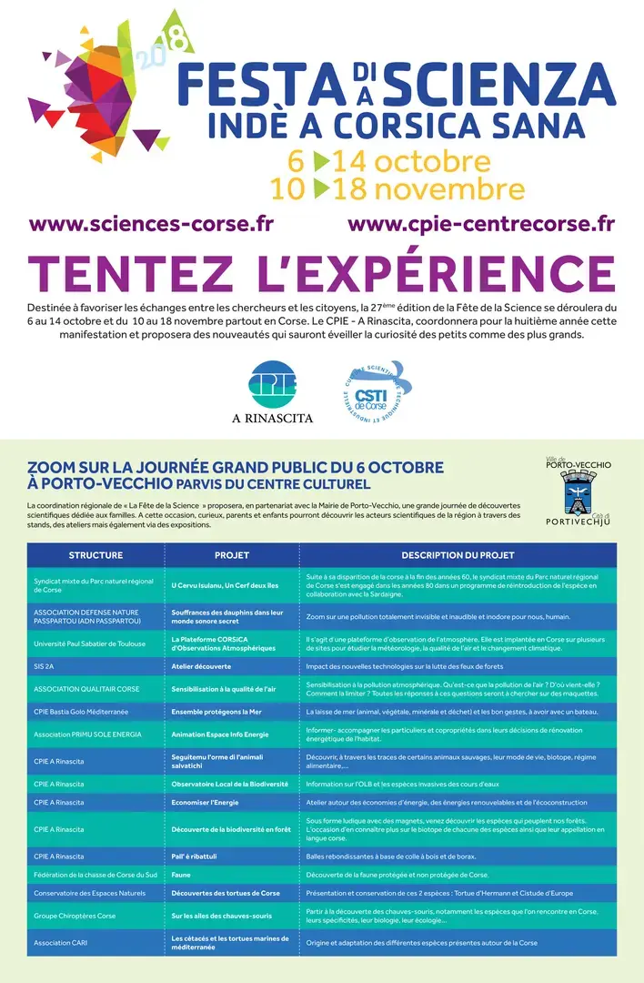 FDS 2018 Corse 1