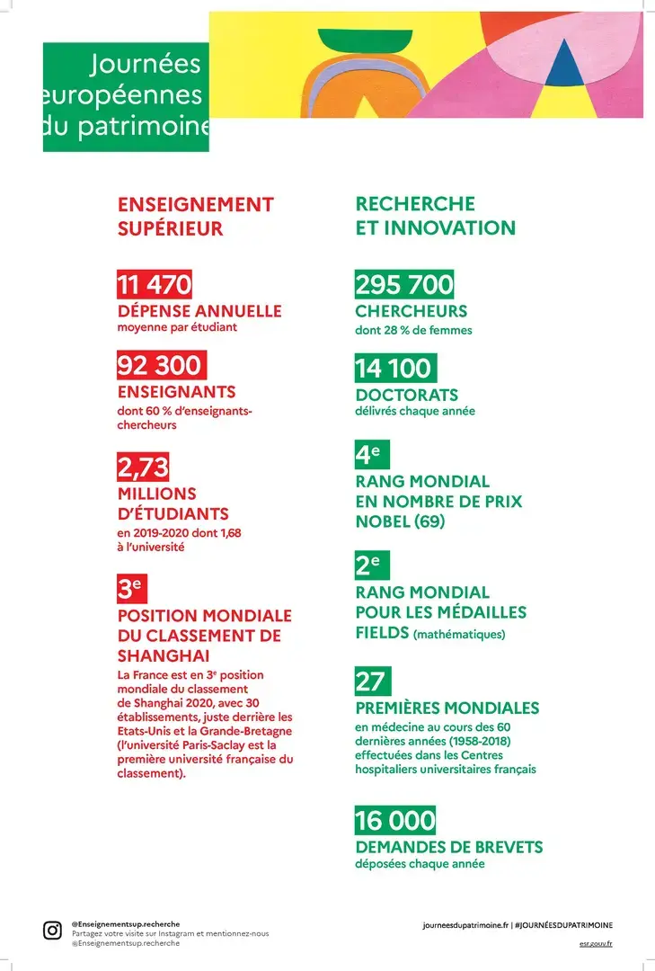 JEP 2020 - chiffres