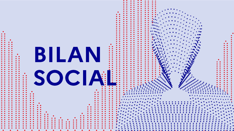 Bilan social