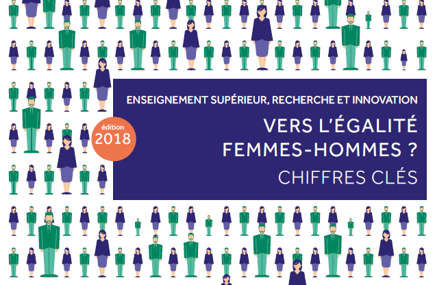 Vers l'égalité femmes-hommes ? Chiffres clés (édition 2018)