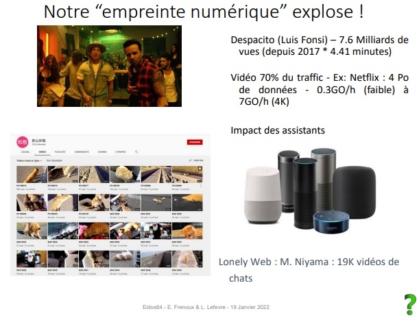 Notre empreinte numérique explose !