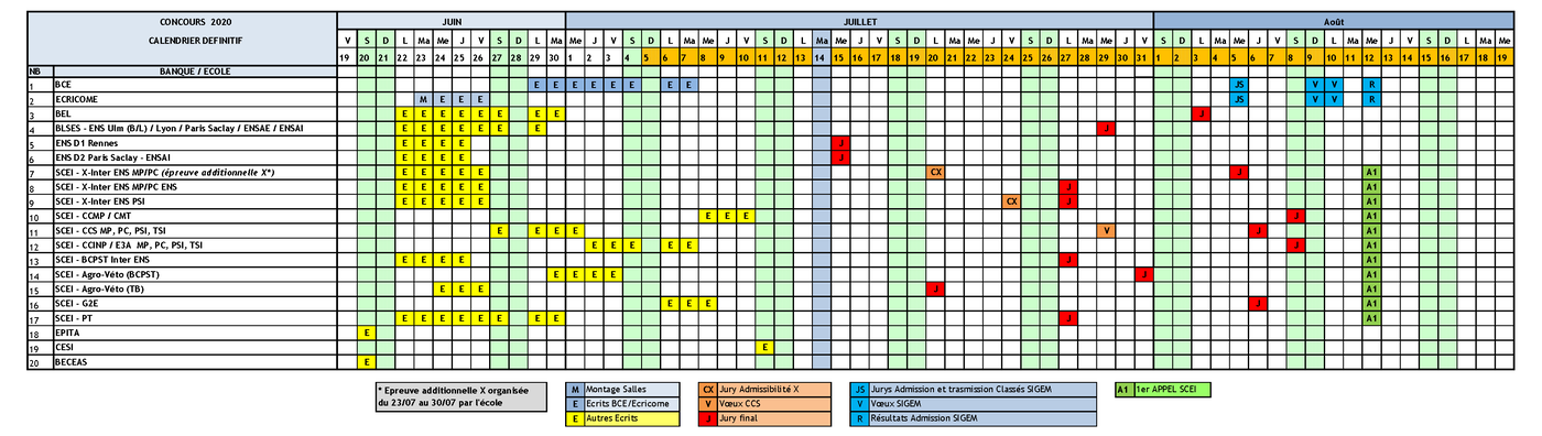 concours post CPGE png 01-05