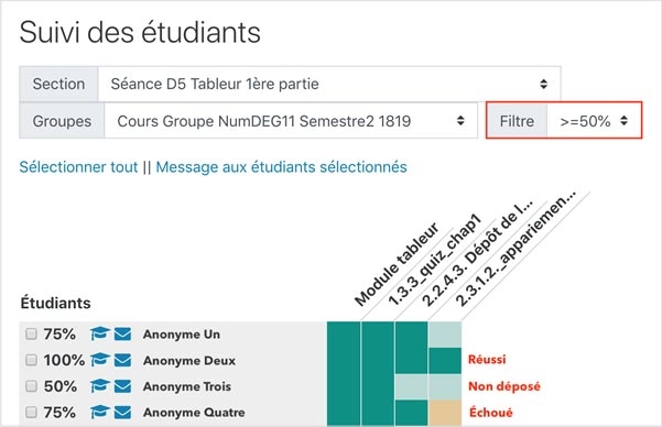 Figure 1 tableau de bord enseignant d’iENA