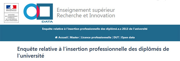 Plate forme Enquête relative à l'insertion professionnelle des diplômés de l'université