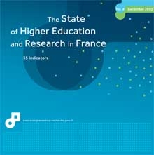 The state of higher education and research