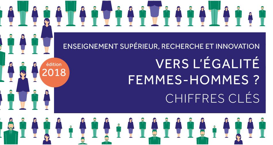 Vers l'égalité femmes-hommes chiffres clés 2018