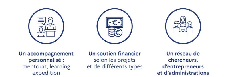Concours innovation - 3 volets (bis)