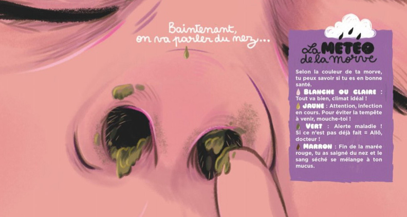 L'Encyclo crado du corps humain