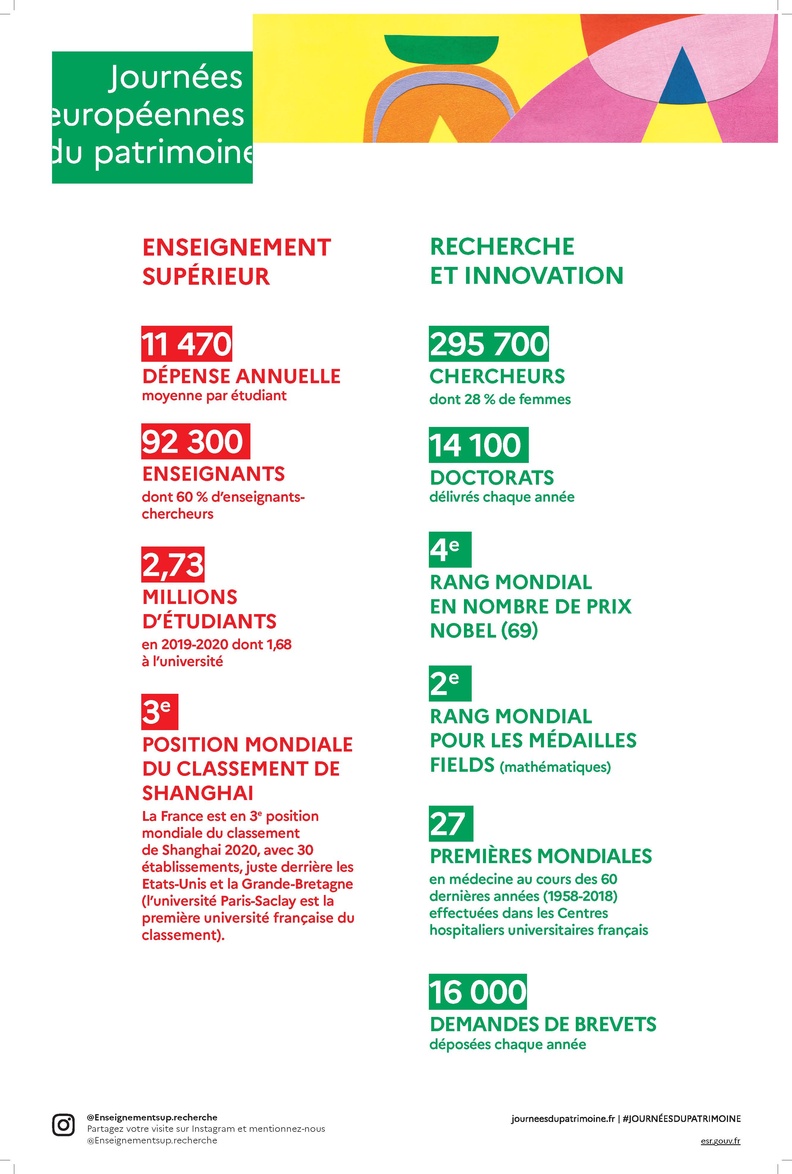JEP 2020 - chiffres