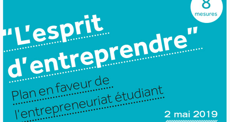esprit d'entreprendre