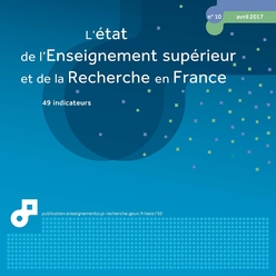 L’état de l’Enseignement supérieur et de la Recherche en France 2017 - Couverture