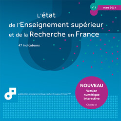 Etat de l'enseignement sup-recherche 2014